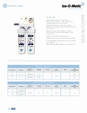 ice-o-matic-iomq-water-filtration-system-cartridge-specsheet-251021n5de4y.pdf