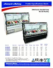 howard-mccray-r-cfs34n-4-led-display-case-deli-seafood-poultry-specsheet-25102189hffd.pdf