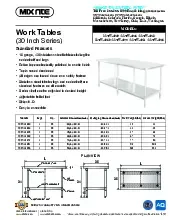 atosa-usa-sstw-3048-work-table-40-48-stainless-steel-top-specsheet-251021dl91f6.pdf