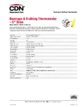 cdn-measurement-tools-irb220-f-thermometer-beverage-frothing-0-220f-1-1-2-i-251021irfdfg.pdf
