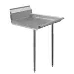 Klingers Trading CDT24R, Dishtable, Clean Straight