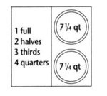Nemco 67411, Adapter Plate