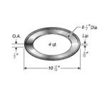 Wells 20822, Adapter Frame